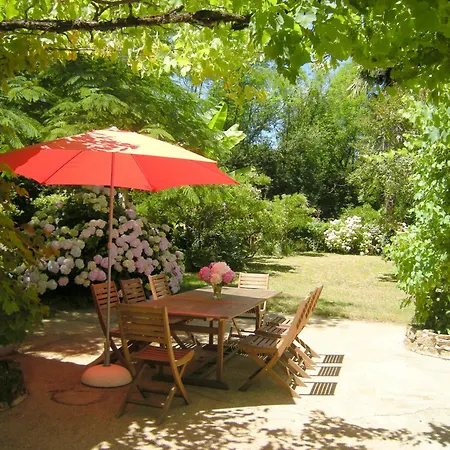 Moulin D'ibure, Maison